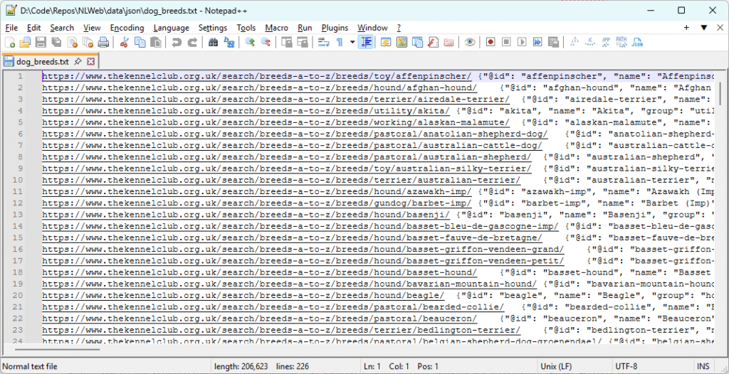 Notepad++ window displaying dog_breeds.txt file containing JSON-formatted URLs and metadata for dog breeds, used as sample data ingestion for a local AI chat project with NLWeb, Azure AI Search, and Azure AI Foundry.