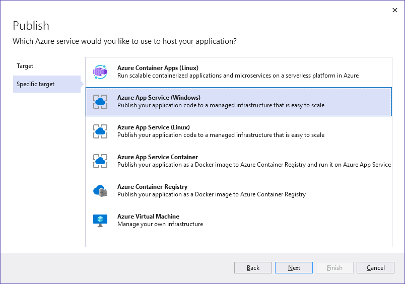 Visual Studio Publish wizard showing Azure App Service (Windows) selected as the hosting target for deployment.