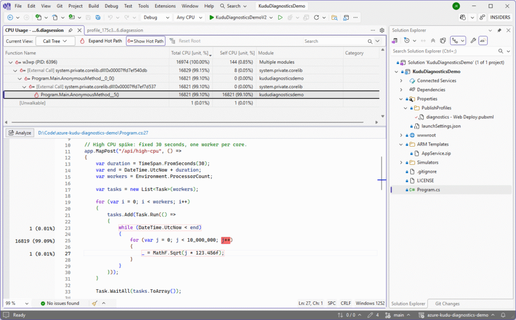 Visual Studio CPU usage analysis showing the hot path drilled down to the exact source line in Program.cs responsible for the high-CPU loop, with the highlighted MathF.Sqrt call inside the tight iteration.