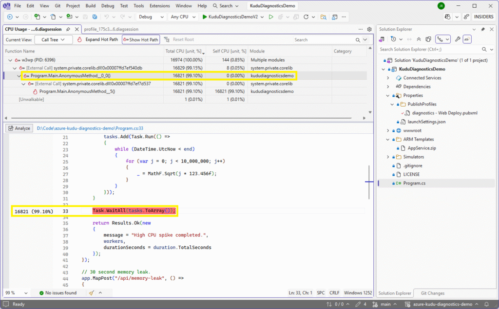 CPU usage analysis showing the high-CPU workload converging on the blocking Task.WaitAll call in Program.cs, with the profiler attributing 99% of total CPU time to work inside this awaited task array.