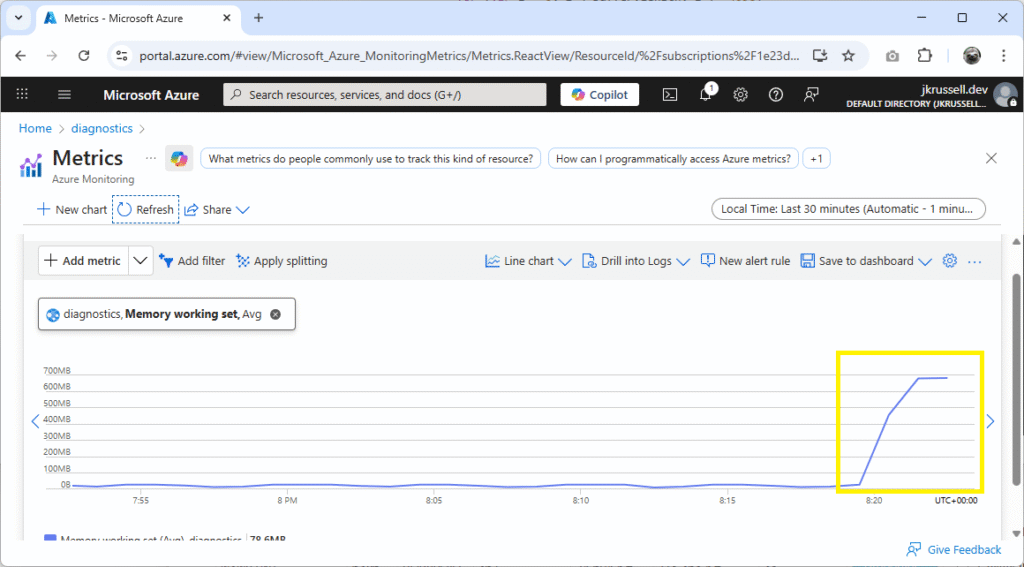 Azure Metrics chart showing the diagnostics App Service memory working set rising sharply over time, with the final spike highlighted on the right.