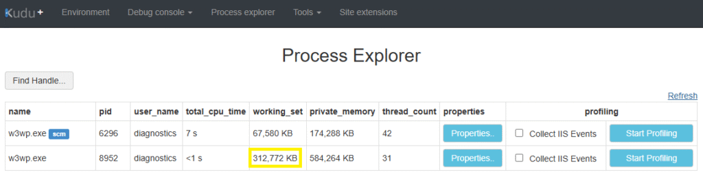 Process Explorer in Kudu showing two w3wp.exe workers, with the second process exhibiting a significantly higher working set and private memory after triggering the memory-intensive scenario.