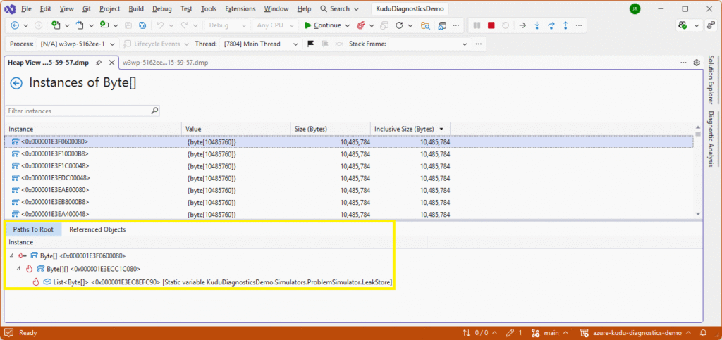 Instances view for Byte[] in Visual Studio showing individual 10 MB array allocations, with the Paths To Root panel highlighting that these objects are held alive by the static ProblemSimulator.LeakStore list.
