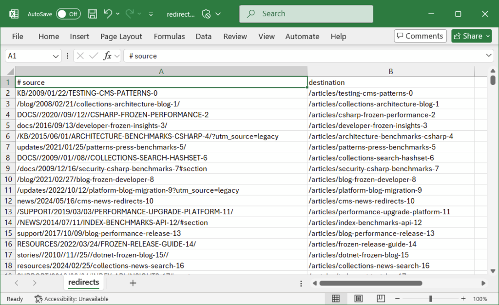 Excel spreadsheet showing redirect mapping data with source URLs and destination paths used for redirect lookup benchmarks.