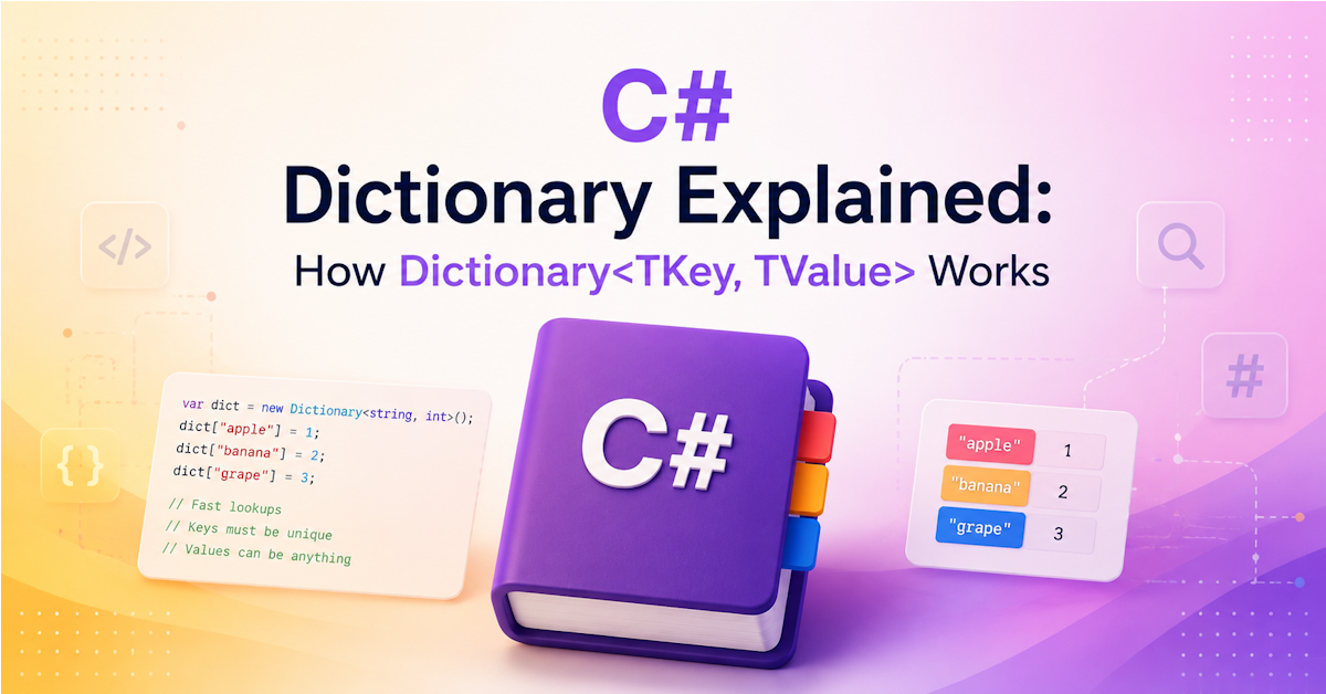 Diagram explaining how Dictionary works internally in C#